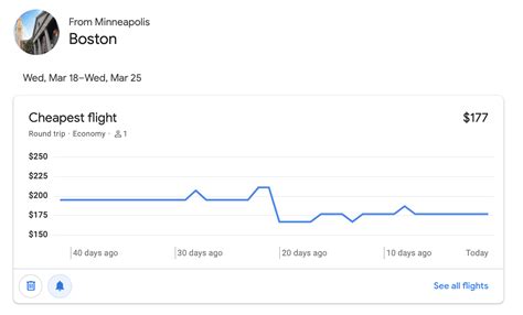 flight price tracker by month.